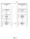 Fig. 02 - Inter-layer reference picture generation for HLS-only scalable video coding