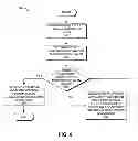 Fig. 09 - Inter-layer reference picture generation for HLS-only scalable video coding