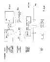 Fig. 09 - System and method for providing error resilience, random access and rate control in scalable video communications