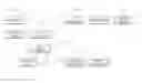 Fig. 01 - Apparatus for coding or decoding intra image based on line information of reference image block