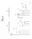 Fig. 05 - Apparatus for coding or decoding intra image based on line information of reference image block