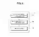 Fig. 07 - Apparatus for coding or decoding intra image based on line information of reference image block