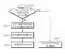 Fig. 01 - Image encoding/decoding method and apparatus for same
