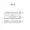 Fig. 10 - Image encoding/decoding method and apparatus for same