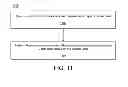 Fig. 10 - INTER LAYER MOTION DATA INHERITANCE