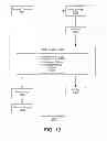Fig. 12 - INTER LAYER MOTION DATA INHERITANCE