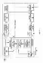 Fig. 03 - Video buffering operations for random access in video coding