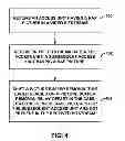 Fig. 05 - Video buffering operations for random access in video coding