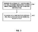 Fig. 06 - Video buffering operations for random access in video coding