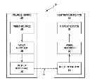 Fig. 01 - Device and method for scalable coding of video information based on high efficiency video coding