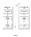 Fig. 02 - Device and method for scalable coding of video information based on high efficiency video coding