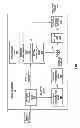 Fig. 04 - Device and method for scalable coding of video information based on high efficiency video coding