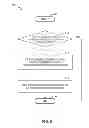Fig. 10 - Device and method for scalable coding of video information based on high efficiency video coding