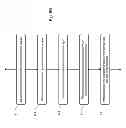Fig. 08 - Method and device for processing prediction information for encoding or decoding at least part of an image