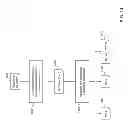 Fig. 16 - Method and device for processing prediction information for encoding or decoding at least part of an image