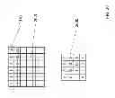 Fig. 22 - Method and device for processing prediction information for encoding or decoding at least part of an image