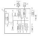 Fig. 24 - Method and device for processing prediction information for encoding or decoding at least part of an image
