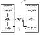 Fig. 01 - Bitstream constraints and motion vector restriction for inter-view or inter-layer reference pictures