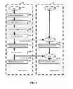 Fig. 05 - Bitstream constraints and motion vector restriction for inter-view or inter-layer reference pictures