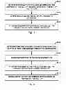 Fig. 08 - Bitstream constraints and motion vector restriction for inter-view or inter-layer reference pictures