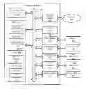Fig. 01 - Techniques for prediction of unavailable samples in inter-layer predicted video coding