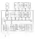 Fig. 07 - Techniques for prediction of unavailable samples in inter-layer predicted video coding