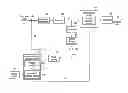 Fig. 01 - VIDEO ENCODING APPARATUS AND VIDEO DECODING APPARATUS