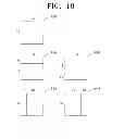 Fig. 15 - Method and apparatus for encoding video by motion prediction using arbitrary partition, and method and apparatus for decoding video by motion prediction using arbitrary partition