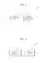 Fig. 02 - Video encoding method using offset adjustments according to pixel classification and apparatus therefor, video decoding method and apparatus therefor