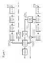 Fig. 06 - Syntax and semantics for buffering information to simplify video splicing