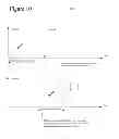 Fig. 10 - Syntax and semantics for buffering information to simplify video splicing