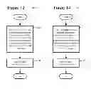 Fig. 12 - Syntax and semantics for buffering information to simplify video splicing