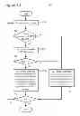 Fig. 13 - Syntax and semantics for buffering information to simplify video splicing