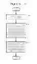 Fig. 15 - Syntax and semantics for buffering information to simplify video splicing