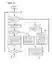 Fig. 17 - Syntax and semantics for buffering information to simplify video splicing