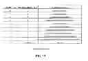 Fig. 13 - Implicit signaling of scalability dimension identifier information in a parameter set