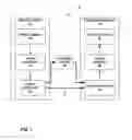 Fig. 02 - MULTI-RESOLUTION DECODED PICTURE BUFFER MANAGEMENT FOR MULTI-LAYER VIDEO CODING