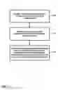 Fig. 10 - MULTI-RESOLUTION DECODED PICTURE BUFFER MANAGEMENT FOR MULTI-LAYER VIDEO CODING