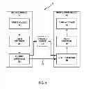Fig. 02 - Gradual decoding refresh with temporal scalability support in video coding
