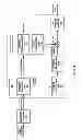 Fig. 04 - Gradual decoding refresh with temporal scalability support in video coding