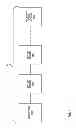 Fig. 05 - Gradual decoding refresh with temporal scalability support in video coding