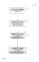 Fig. 08 - Gradual decoding refresh with temporal scalability support in video coding