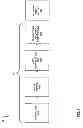 Fig. 06 - Gradual decoding refresh with temporal scalability support in video coding