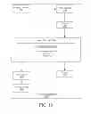 Fig. 10 - CODING UNIT BIT NUMBER LIMITATION
