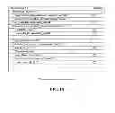 Fig. 16 - Signaling layer dependency information in a parameter set