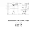 Fig. 18 - Signaling layer dependency information in a parameter set