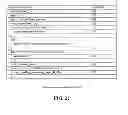 Fig. 22 - Signaling layer dependency information in a parameter set