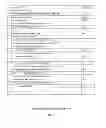 Fig. 25 - Signaling layer dependency information in a parameter set