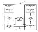 Fig. 01 - Signaling of clock tick derivation information for video timing in video coding