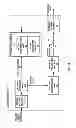 Fig. 04 - Signaling of clock tick derivation information for video timing in video coding